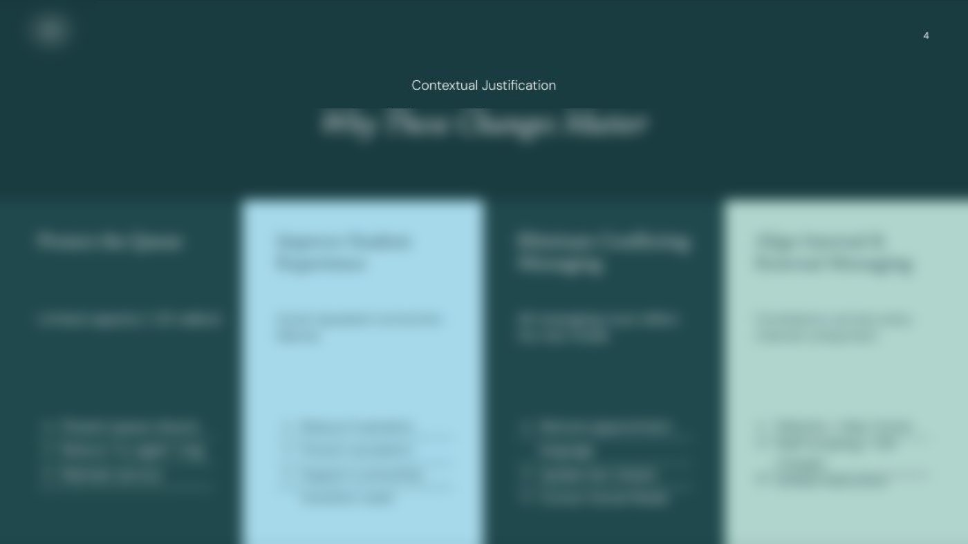 Objectives page: four objective columns. Details blurred.